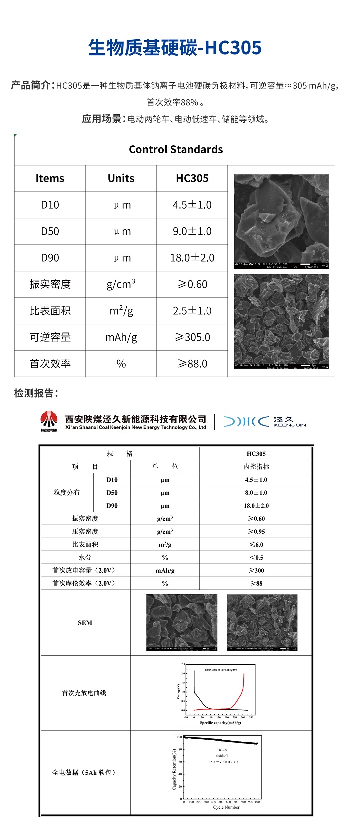 生物質基硬碳-HC305.jpg